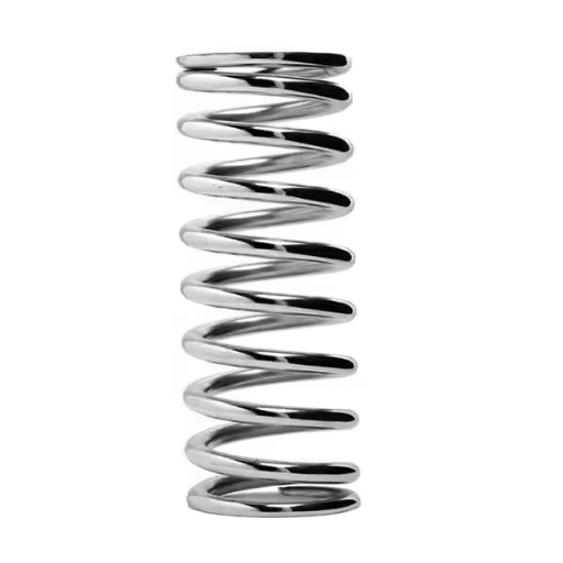 How Does Compression Affect the Spring Length?