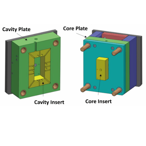 Schematic of the mold.