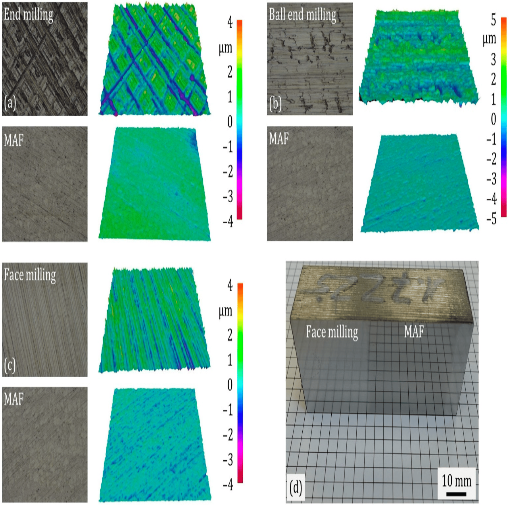 How Does MAF Improve Surface Finish