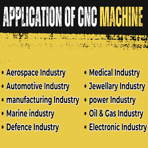 What are the Main Applications of Aerospace CNC Machining