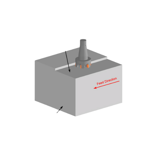 Comment obtenir des finitions de surface de haute qualité ?