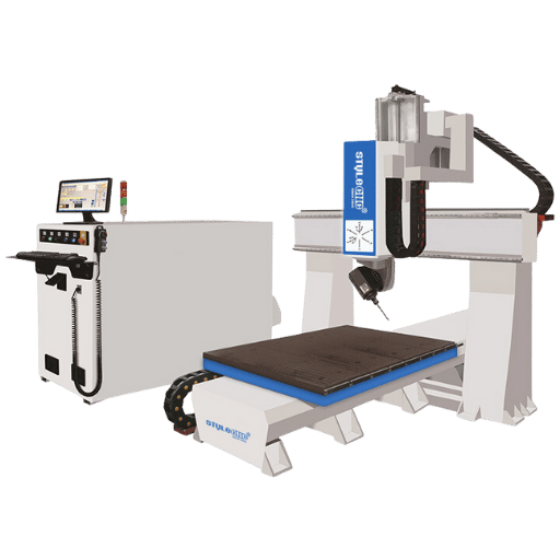 How Can a 5-axis CNC Machine Improve Your Manufacturing Process?