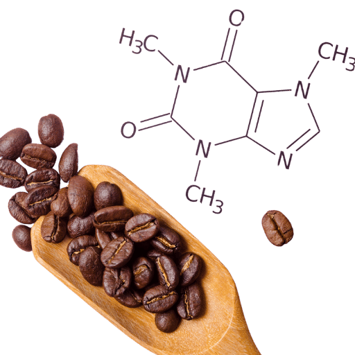 Caffeine Melting Point Standard 58-08-2: Insights from ScienceDirect